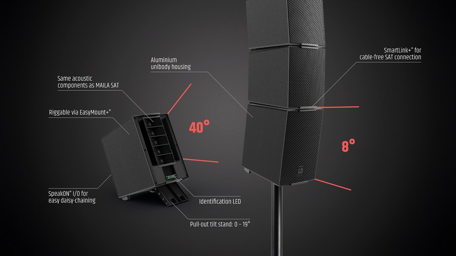 Vue éclatée du driver coaxial array MAILA avec 5 tweeters titanium 1 pouce et woofer 6.5 pouces