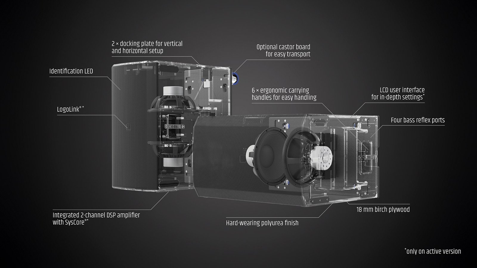 Subwoofer MAILA SUB version flyable avec mécanisme FastRig et 4 ports bass reflex