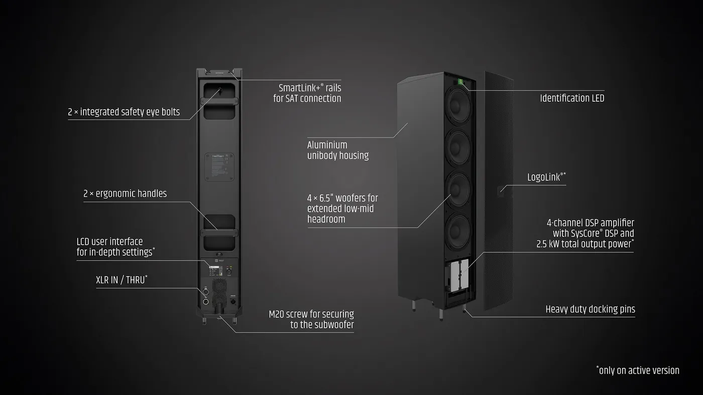 Module satellite LD Systems MAILA vu de face et de dos